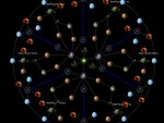 Worm Hole Scramble